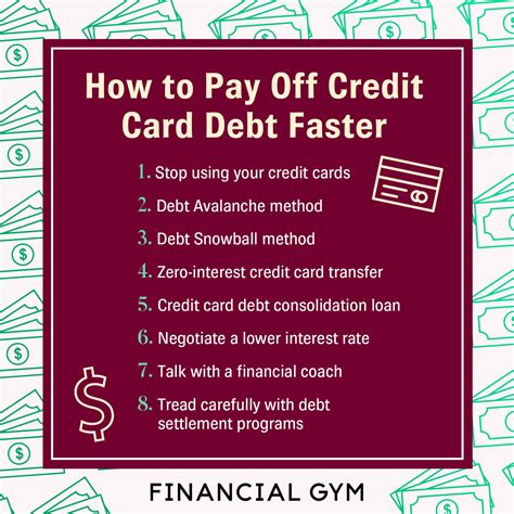 how to smartly pay off credit card debt|paid off my credit card.